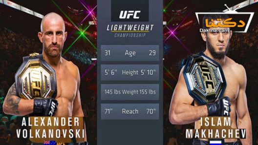 نزال اسلام ماخاشيف ضد الكسندر فولكانوفسكي – UFC 284
